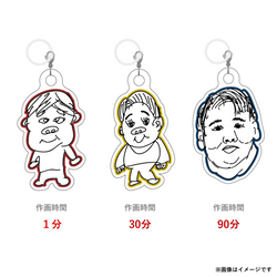 【11/11までにお届け予定】ニシダ自画像チャーム 1分・10分・90分（全3種・ランダム）／MBSラジオ『ラランドニシダの実家には帰らない』